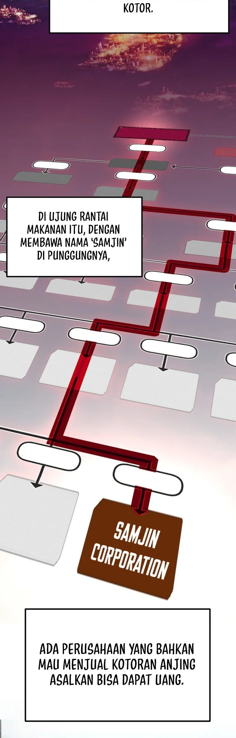 I Beat Up My Boss Chapter 1 page 55