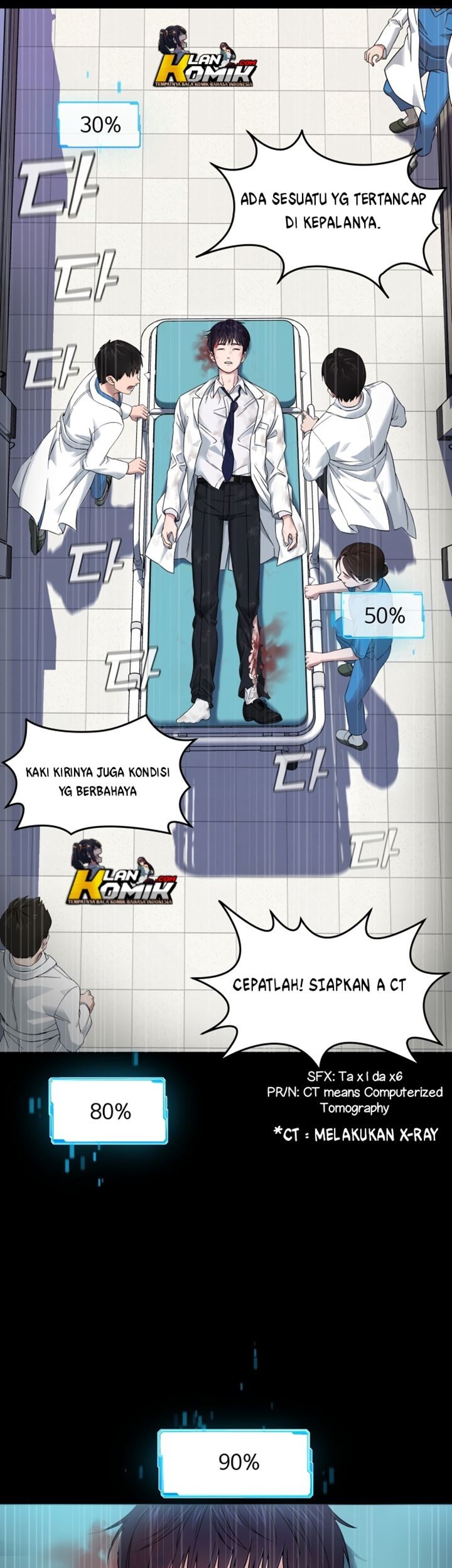 A.I Doctor Chapter 01 page 6