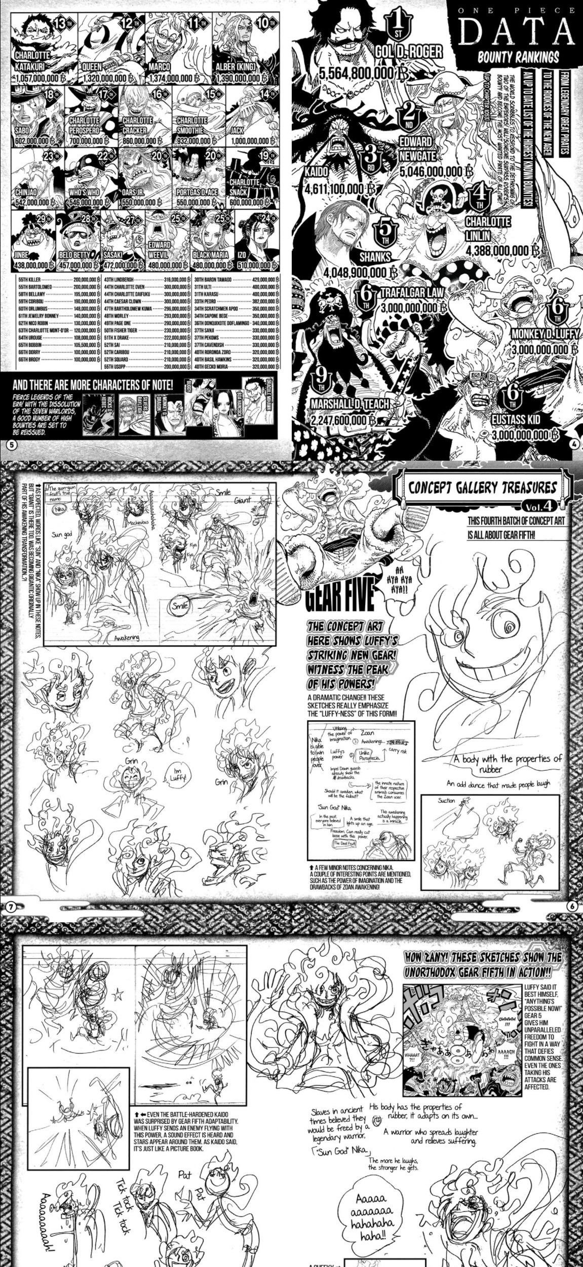 One Piece Chapter 1053.7 page 3