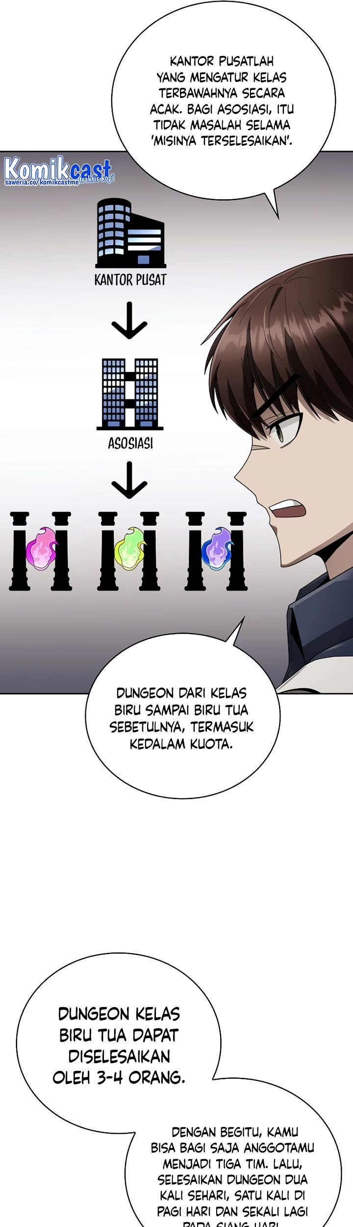 Clever Cleaning Life Of The Returned Genius Hunter Chapter 19 page 20