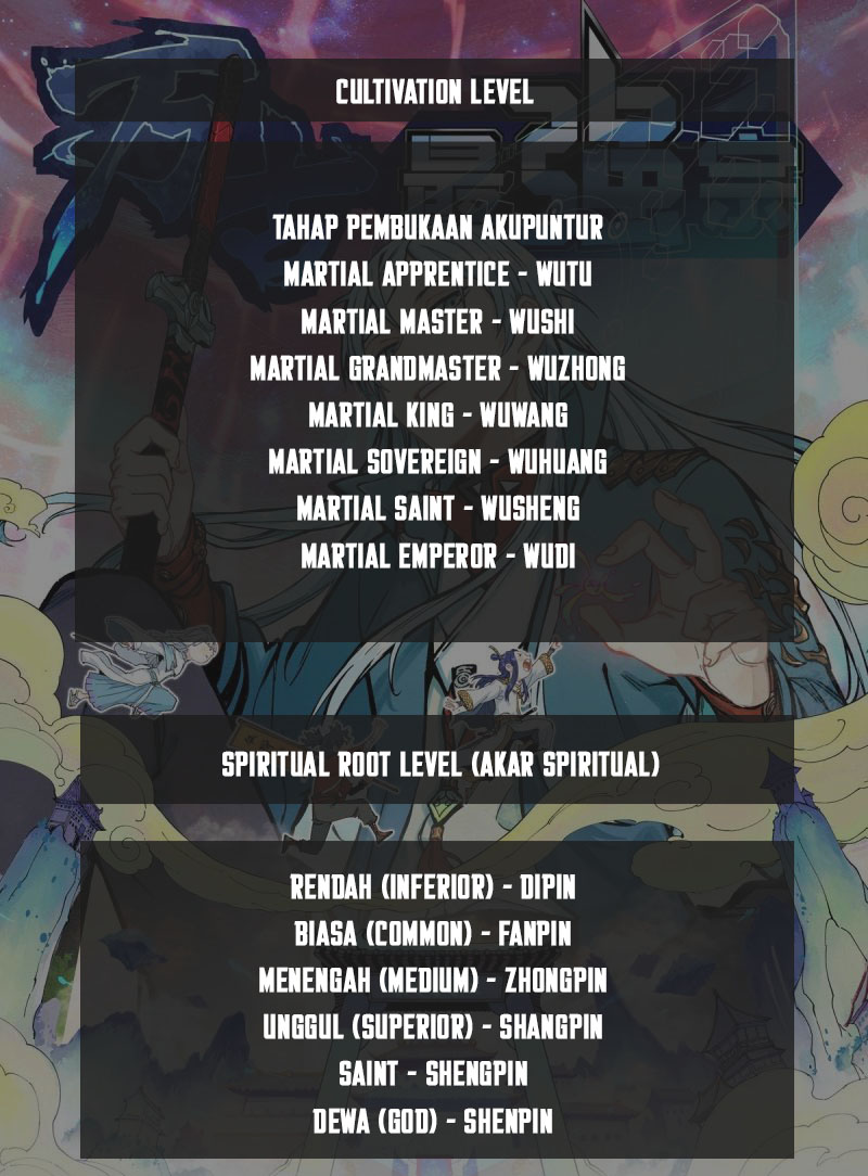 All Hail the Sect Leader Chapter 244 page 53