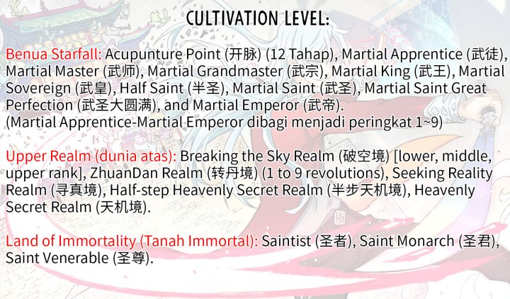 All Hail the Sect Leader Chapter 253 page 52