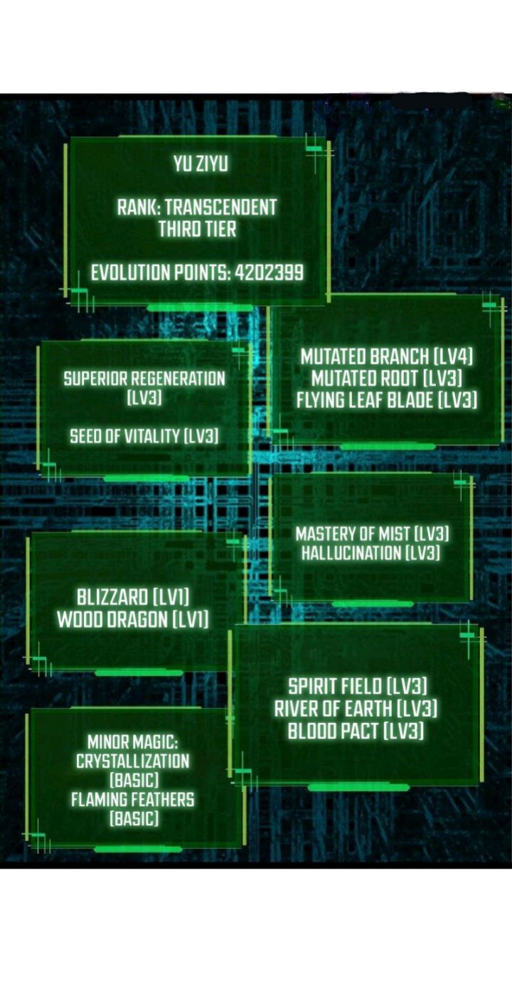Evolution Begins With A Big Tree Chapter 95 page 46