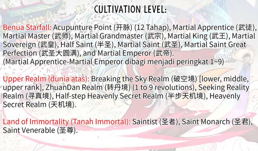 All Hail the Sect Leader Chapter 282 page 59