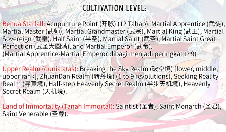 All Hail the Sect Leader Chapter 334 page 53