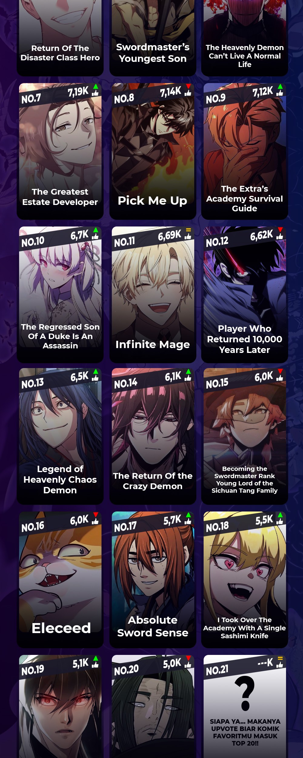Infinite Mage Chapter 94 page 76
