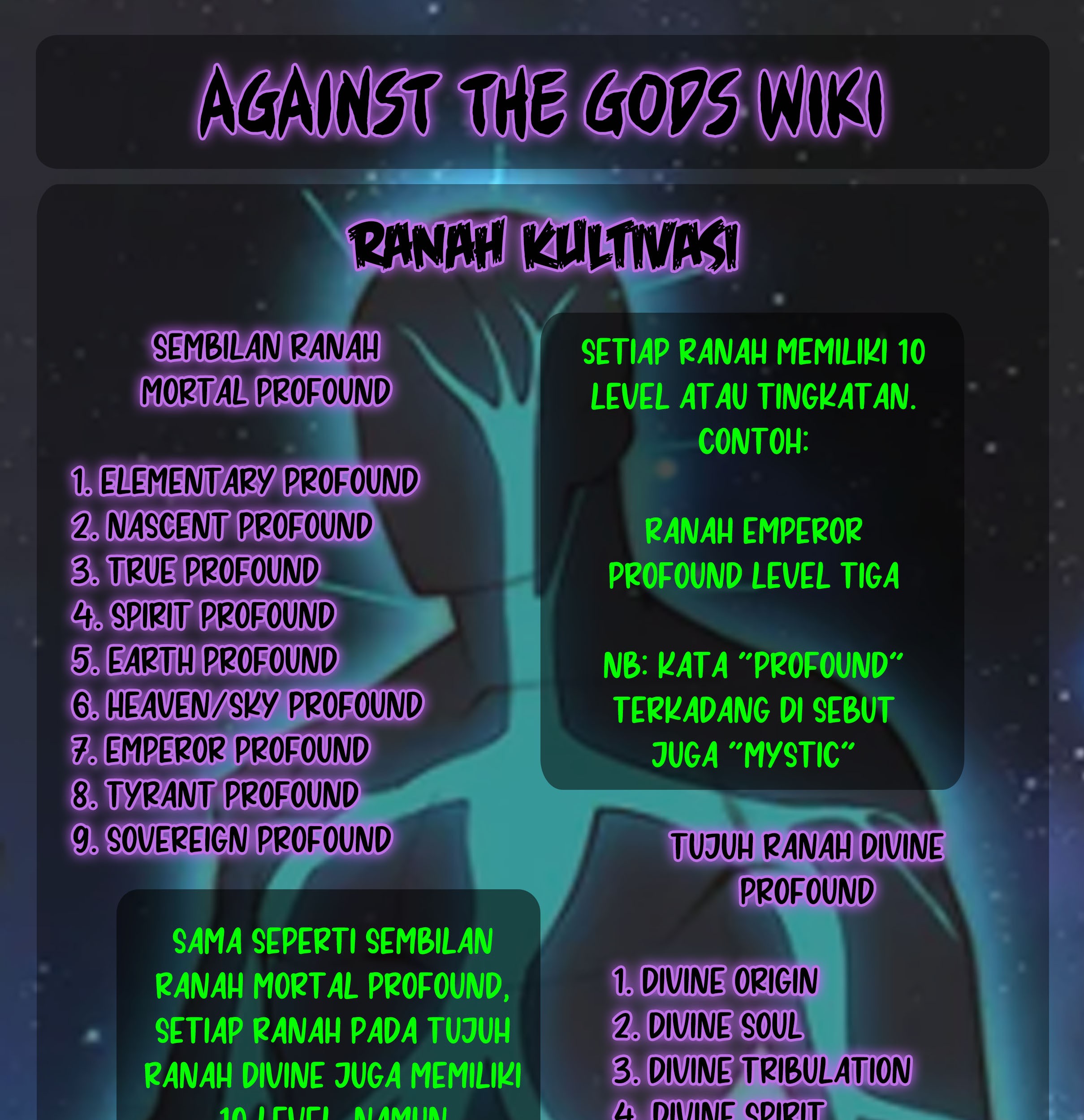 Against the Gods Chapter 225 page 16
