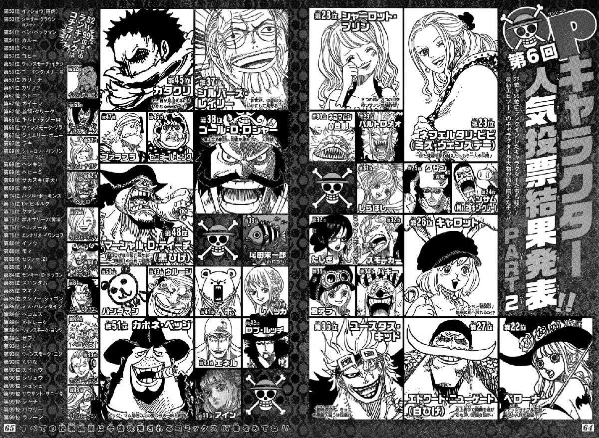 One Piece Chapter 874 page 4