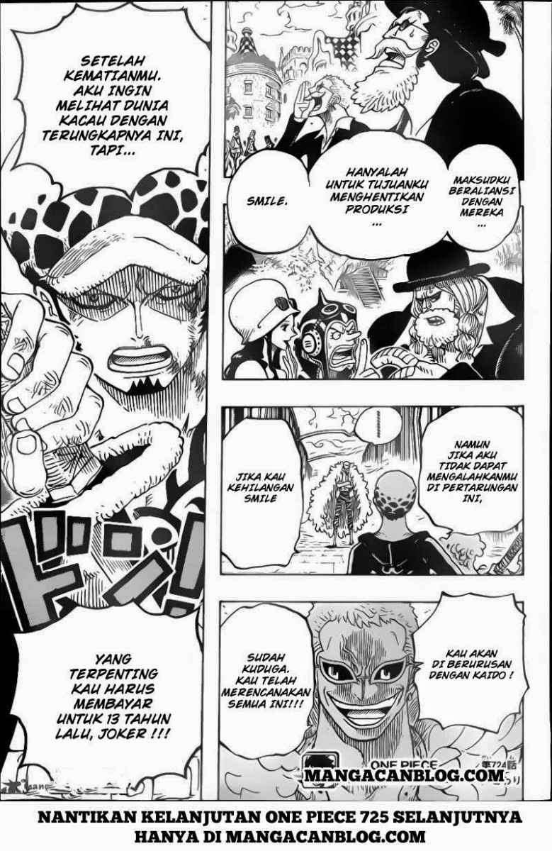 One Piece Chapter 724 page 20