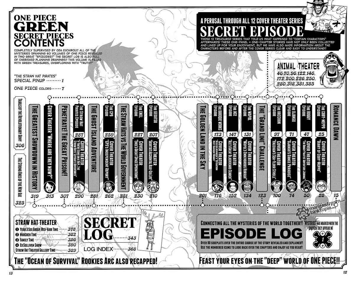 One Piece Chapter 604 page 9